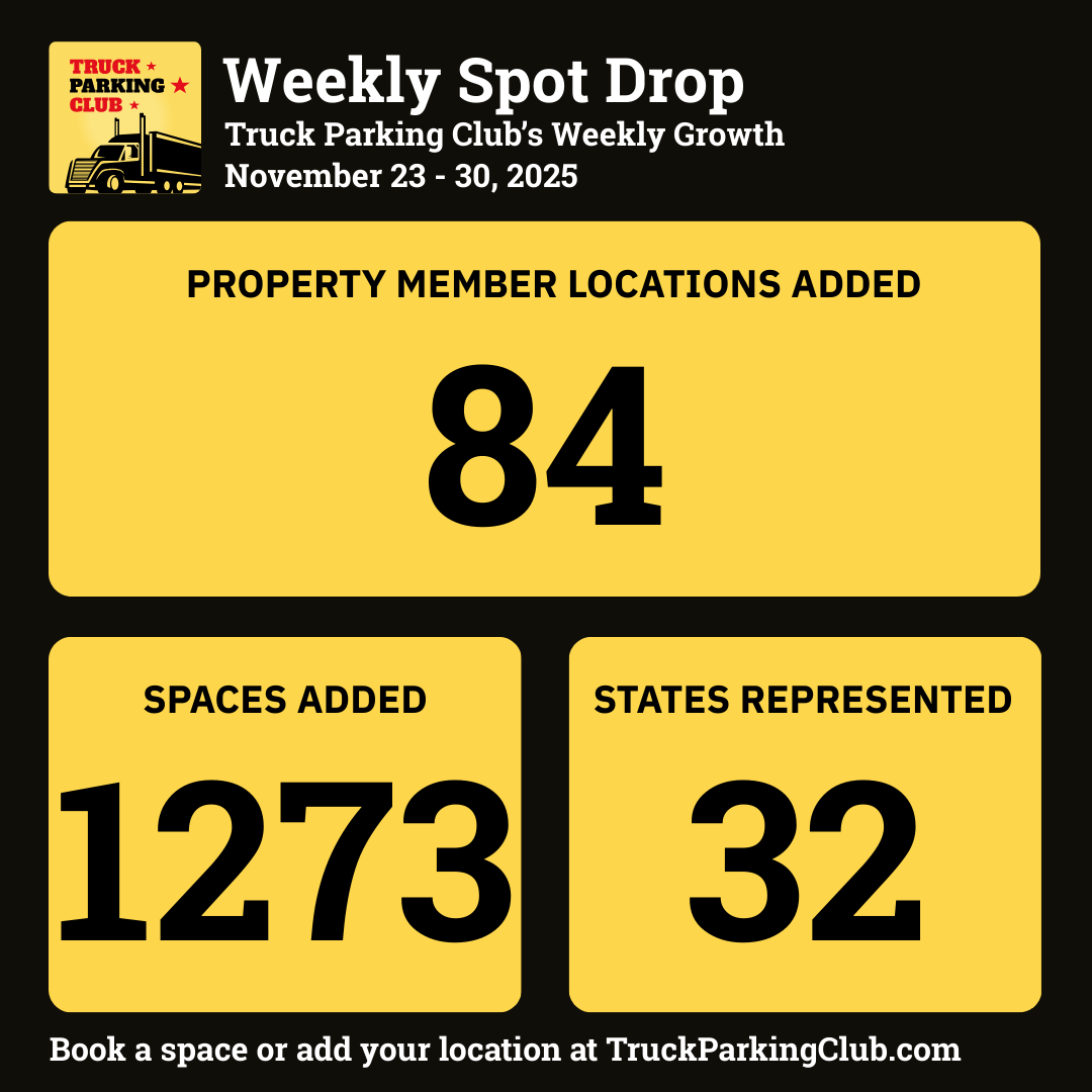 84 New Truck Parking Locations Added This Week | 1,273 Spaces Across 32 States