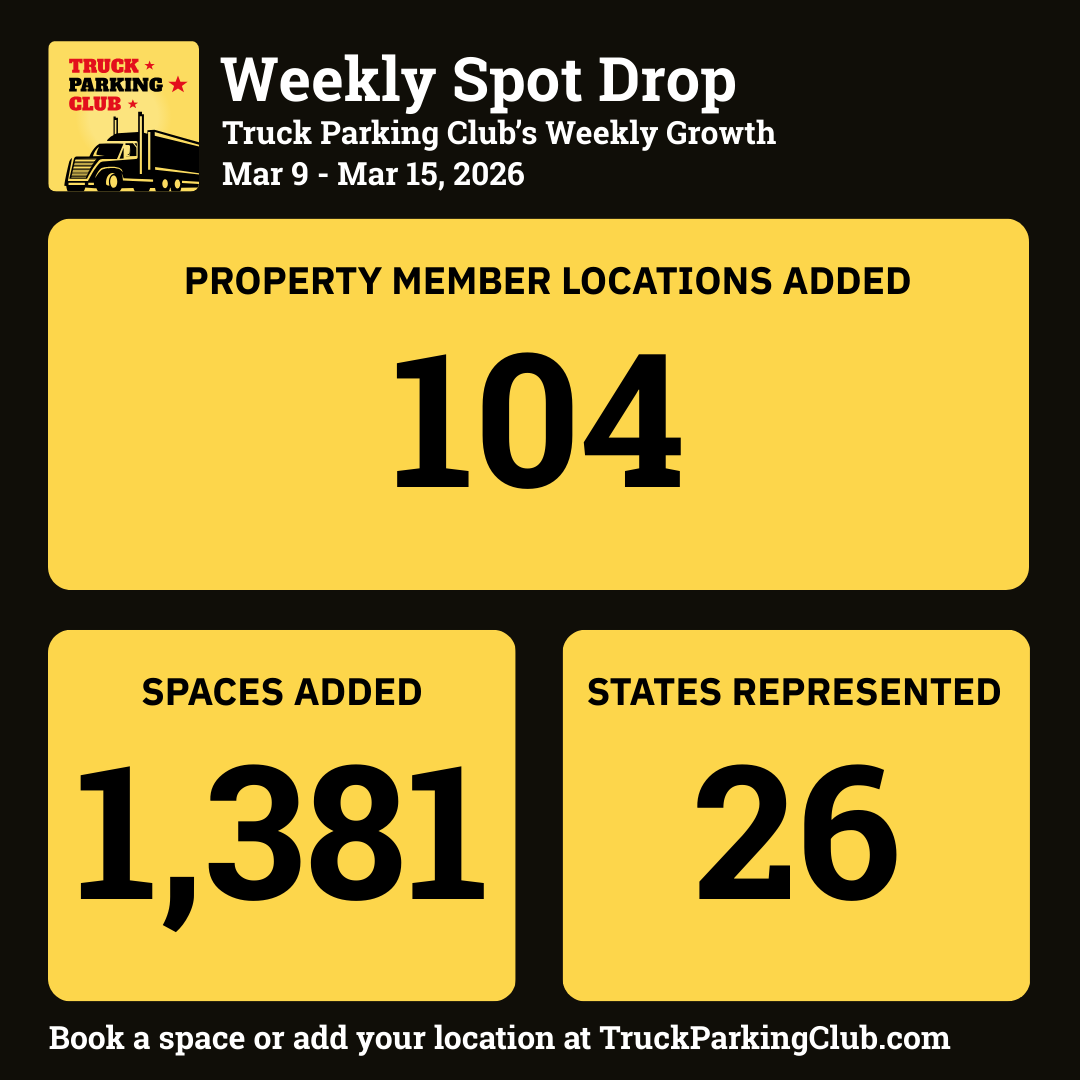 Truck Parking Club Network Update: 4,551 Locations, 73,885 Spaces Across 49 States